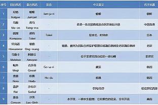 开云全站app官网截图3